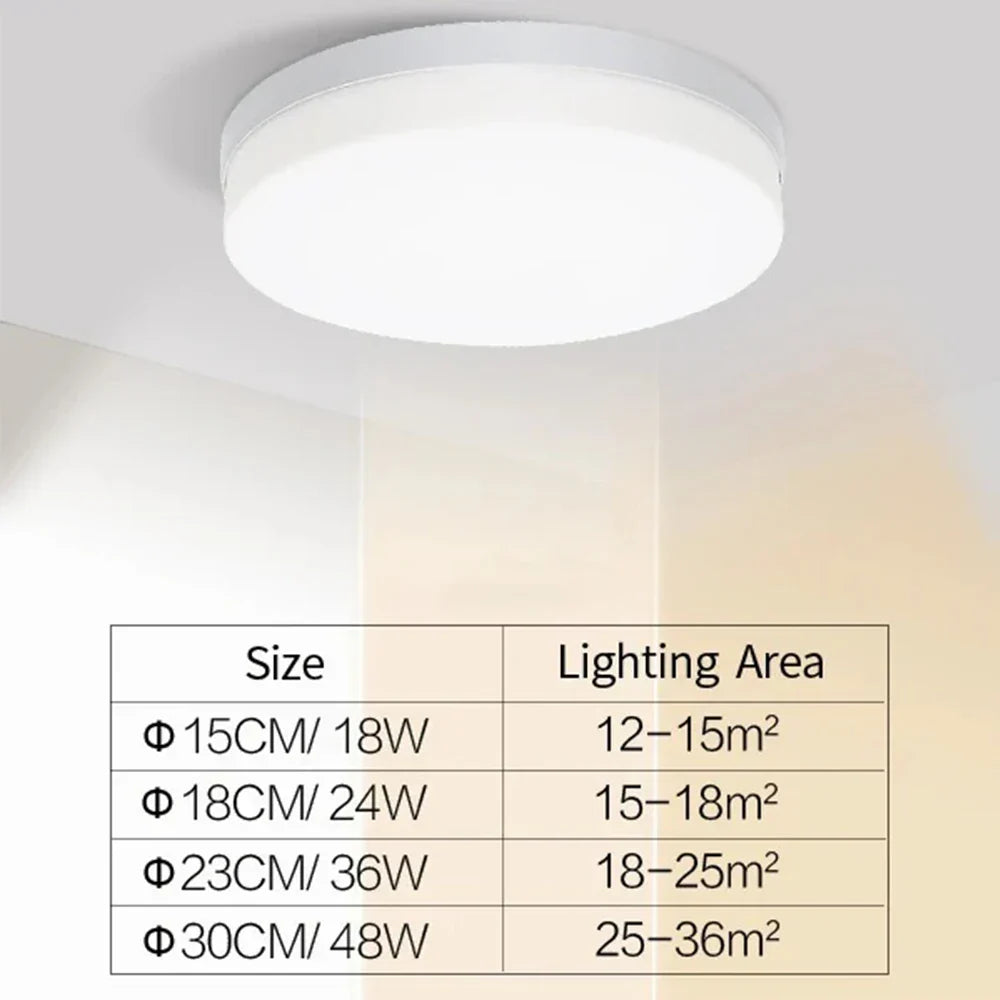 Ultra-Thin Round LED Ceiling Light