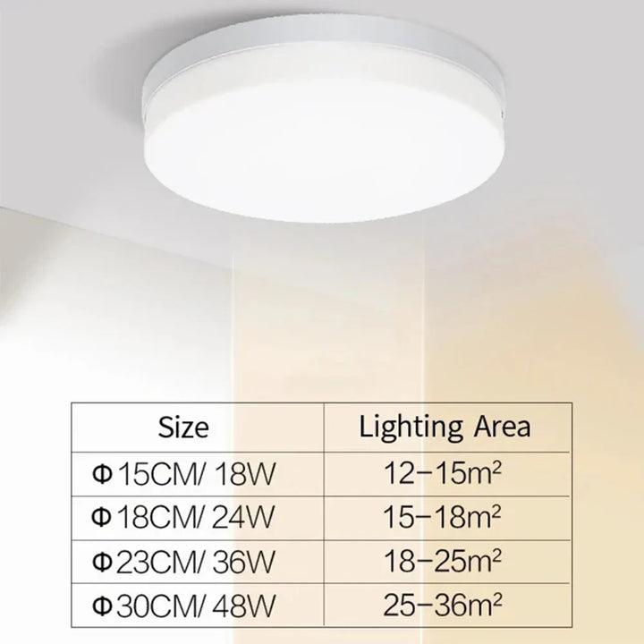 Ultra-Thin Round LED Ceiling Light