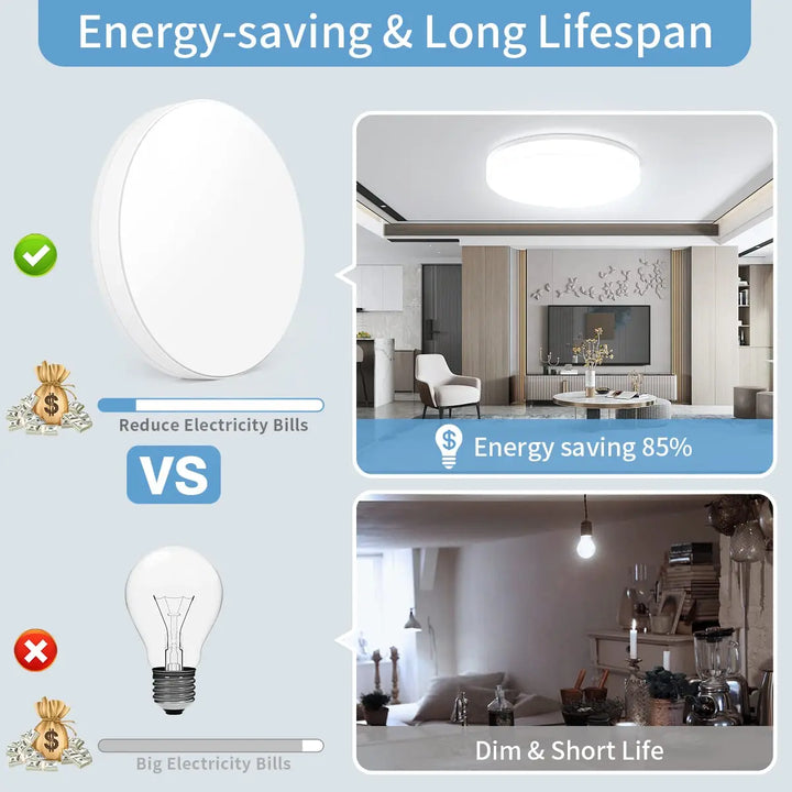 Ultra-Thin Round LED Ceiling Light