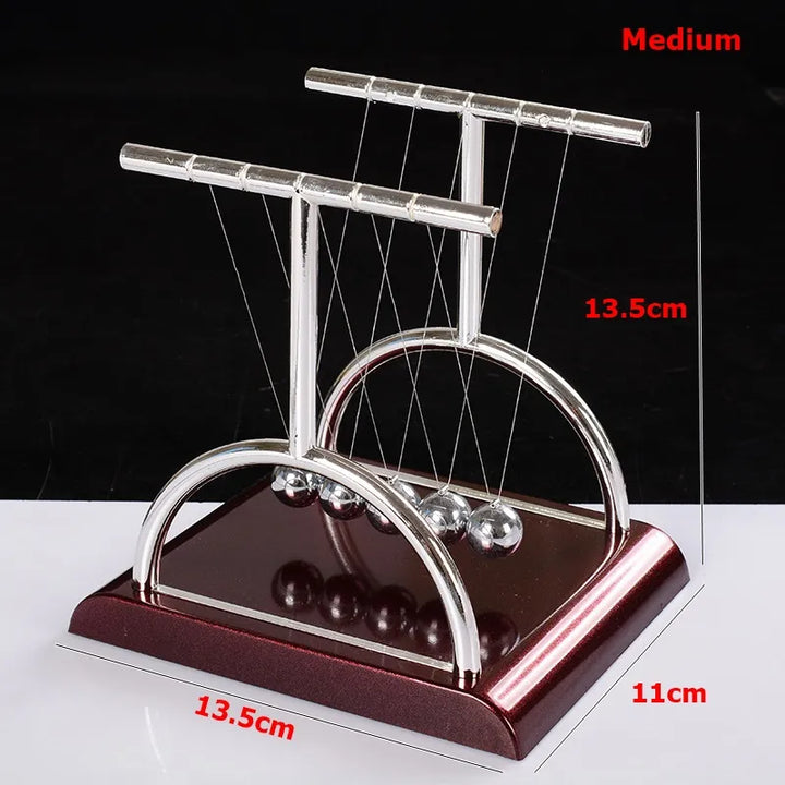 Newton Pendulum Ball, which represents perpetual motion